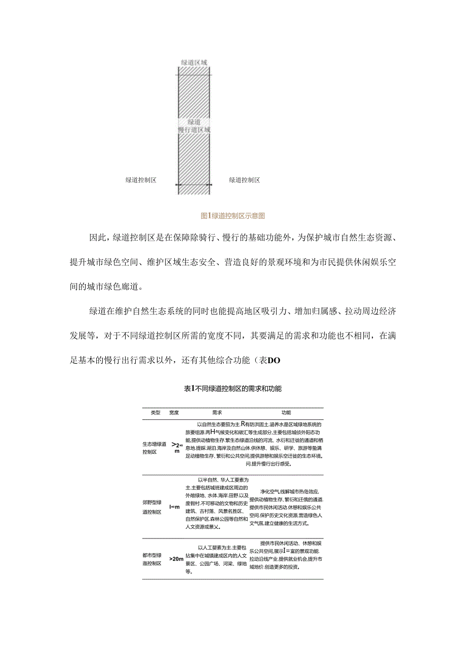 基于绿道控制区的市域绿道绿廊规划研究.docx_第3页