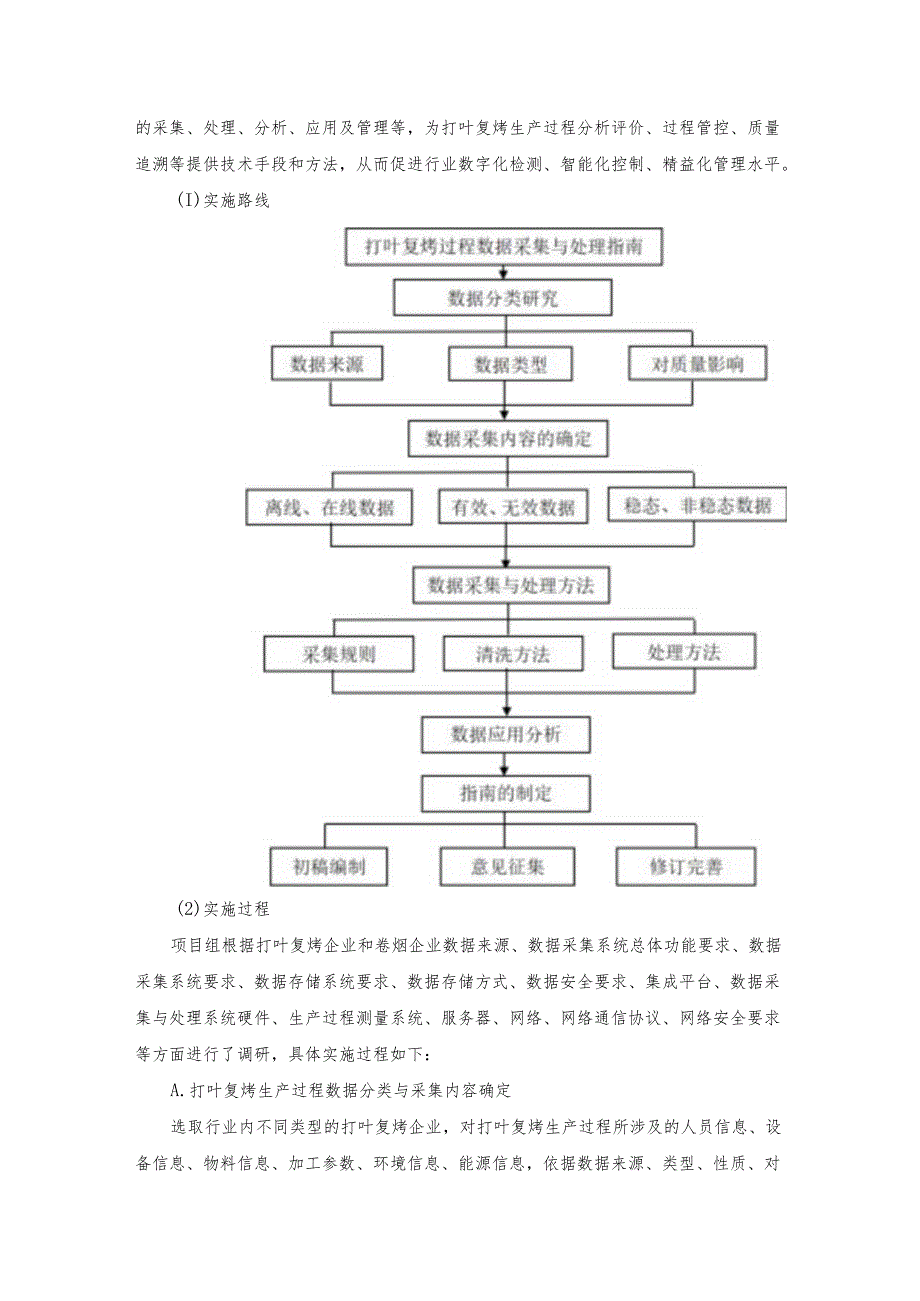 《打叶复烤生产过程数据采集与处理指南》编制说明.docx_第3页