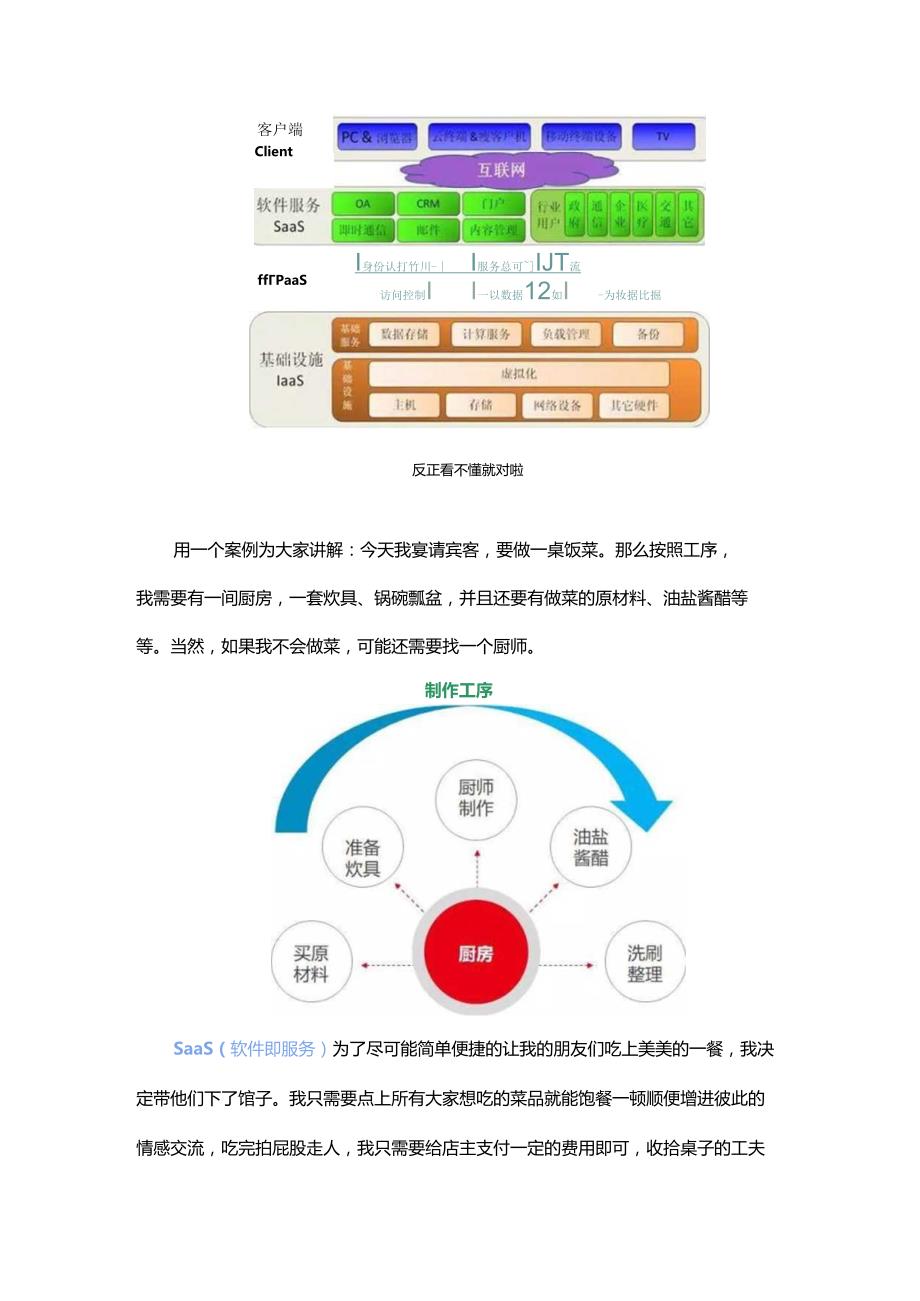 云服务部署模式的解析.docx_第2页