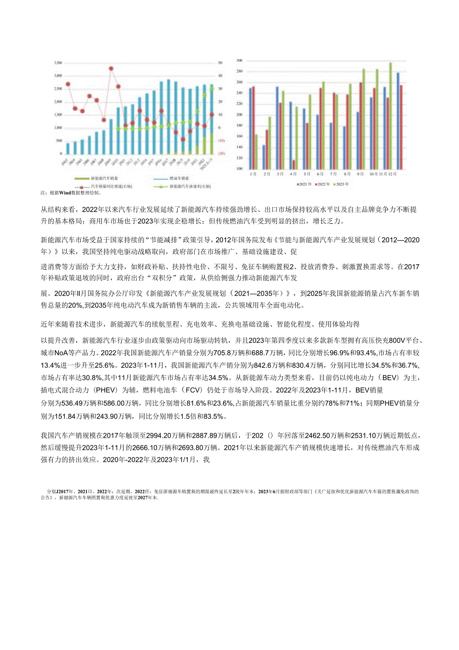 2023年汽车行业信用回顾与2024年展望.docx_第3页