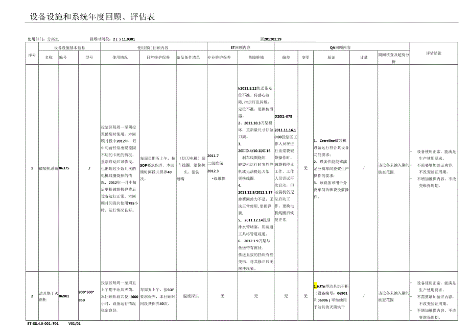 SW-（最终版）---设备设施和系统年度回顾、评估表.docx_第1页