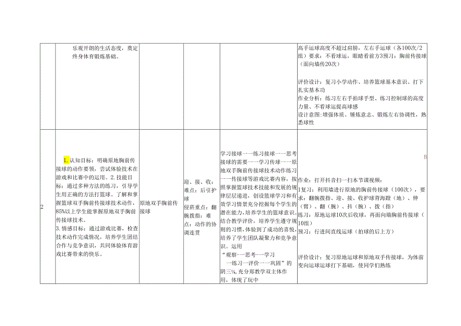 初中体育《篮球体前变向换手运球》单元作业设计(优质案例24页).docx_第3页