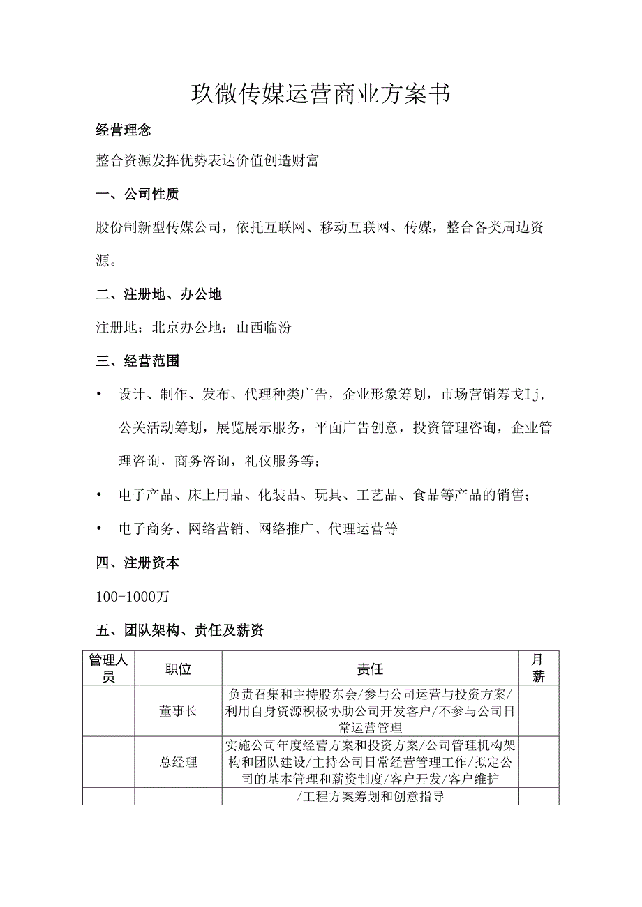 文化传播公司运营商业计划书模板.docx_第1页