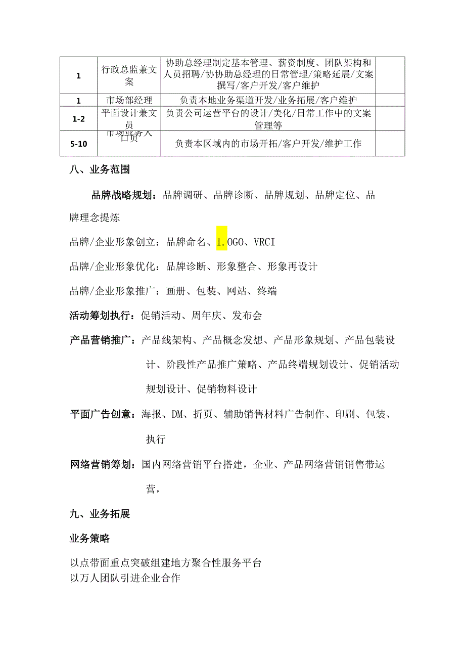 文化传播公司运营商业计划书模板.docx_第2页