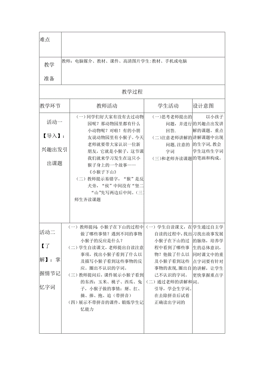 小猴子下山.docx_第2页