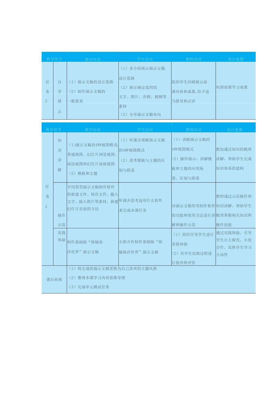 高教版信息技术《6.3设计演示文稿作品 任务2 制作基础版演示文稿 》教案.docx_第1页