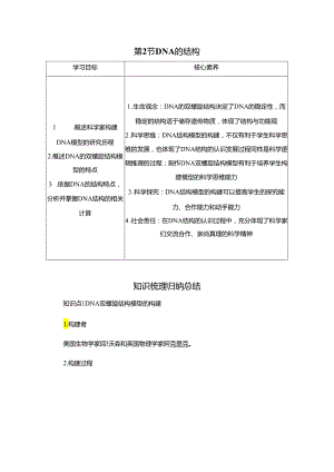 2023-2024学年 人教版 必修二 DNA的结构 学案.docx