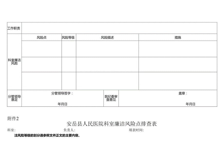 文永涛廉洁风险点排查表（2019）(.docx_第2页