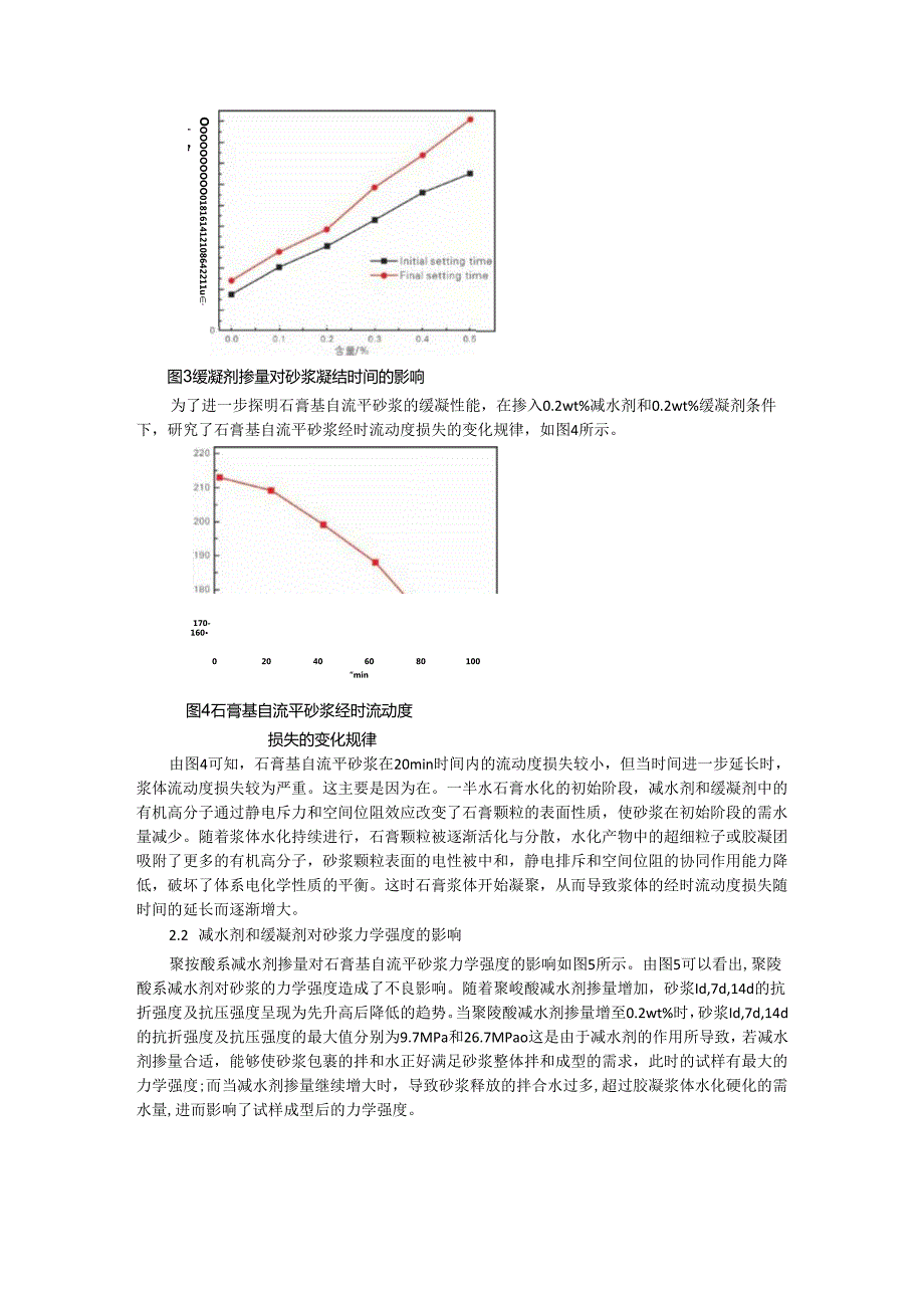 减水剂和缓凝剂对石膏基自流平砂浆性能影响探讨.docx_第3页