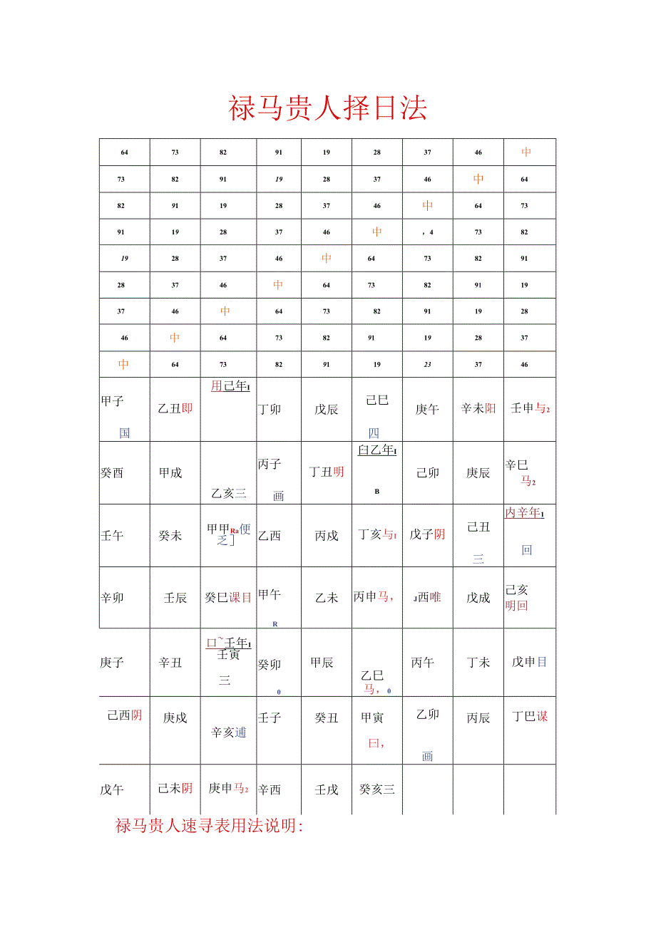 禄马贵人择日法.docx_第1页