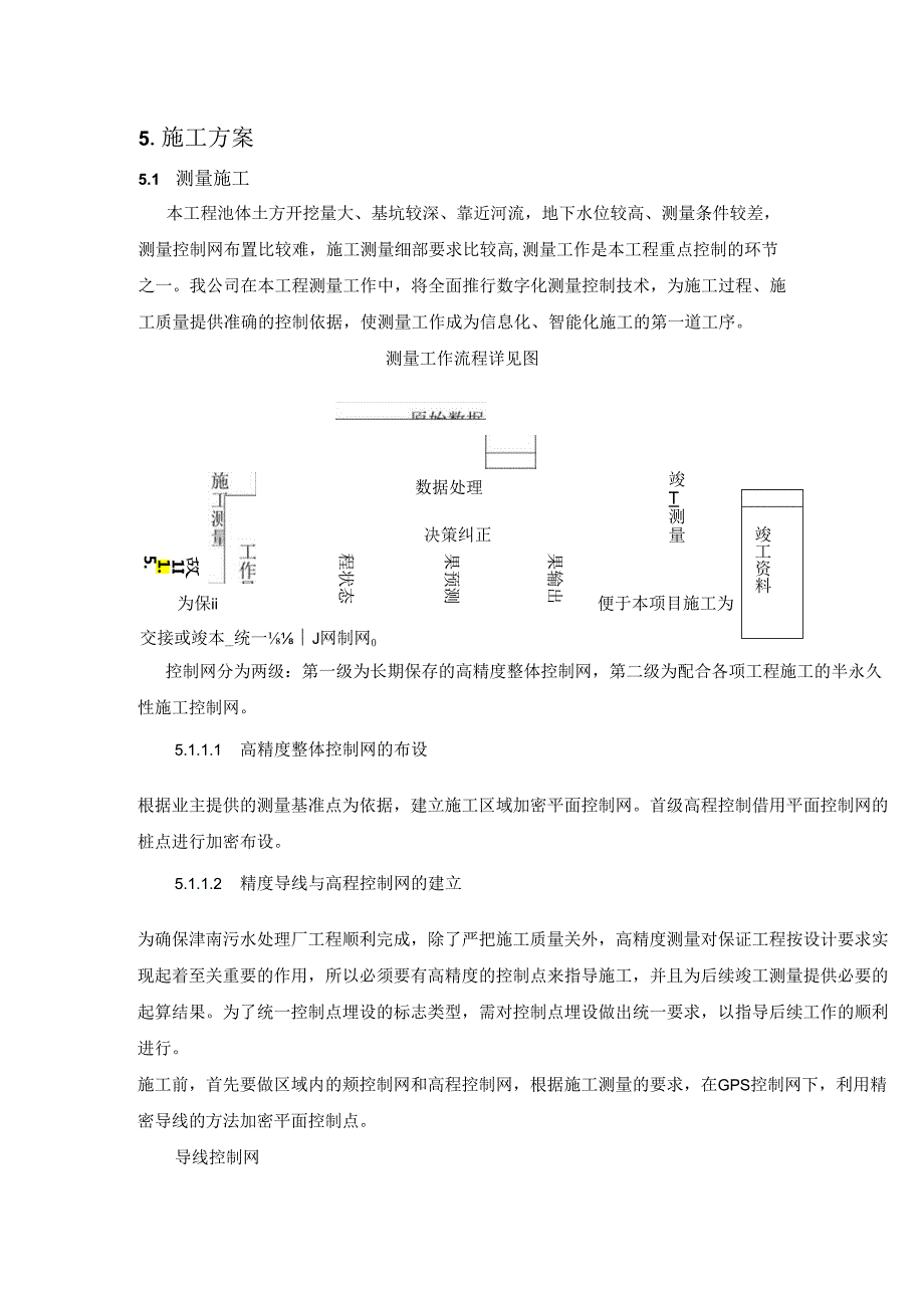 构筑物施工方案(通用).docx_第1页