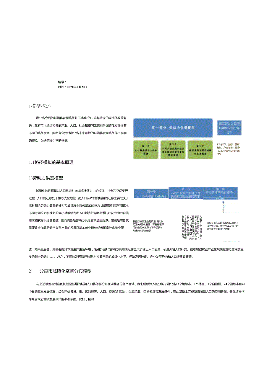 X省城镇化发展情景模型及其启示意义.docx_第3页