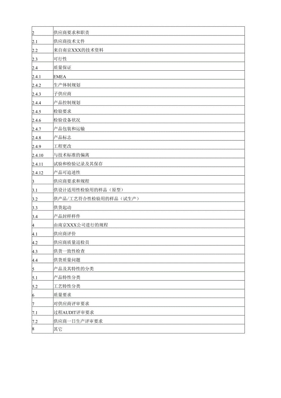 X汽车企业对供应商要求的文件.docx_第3页