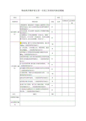 ____物业秩序维护部主管____月度工作绩效考核表模板.docx