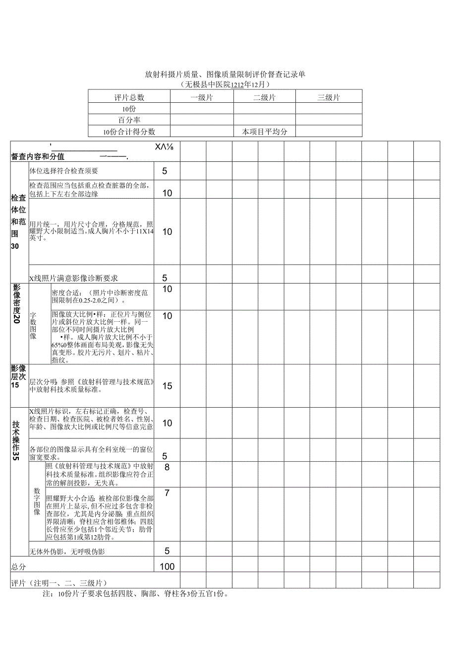 3.2.2.2.1放射科摄片质量控制督查记录单.docx_第1页