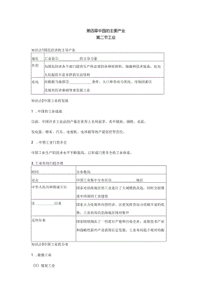 第二节 工业 要点归纳（含答案）.docx