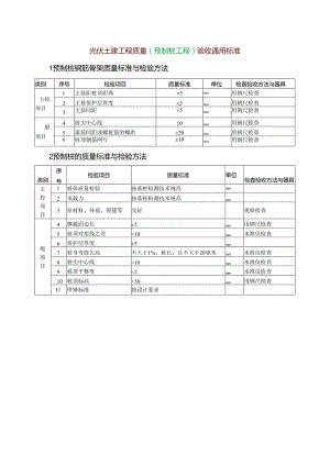 光伏土建工程质量（预制桩工程）验收通用标准.docx