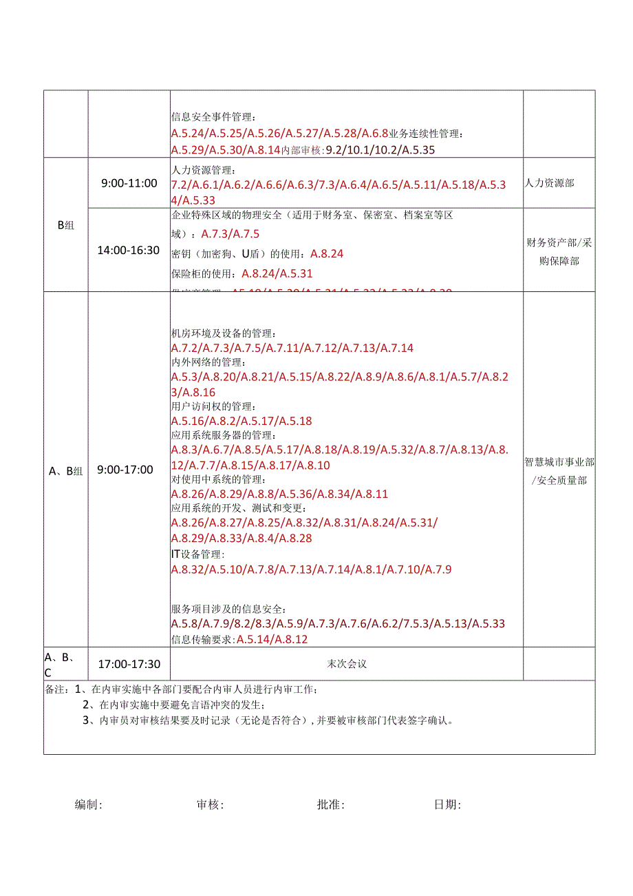 ISO27001 2022版内部审核+管理评审全套资料.docx_第2页