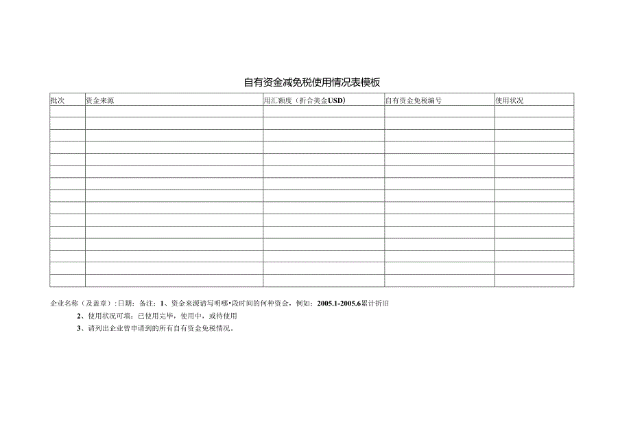 自有资金减免税使用情况表模板.docx_第1页