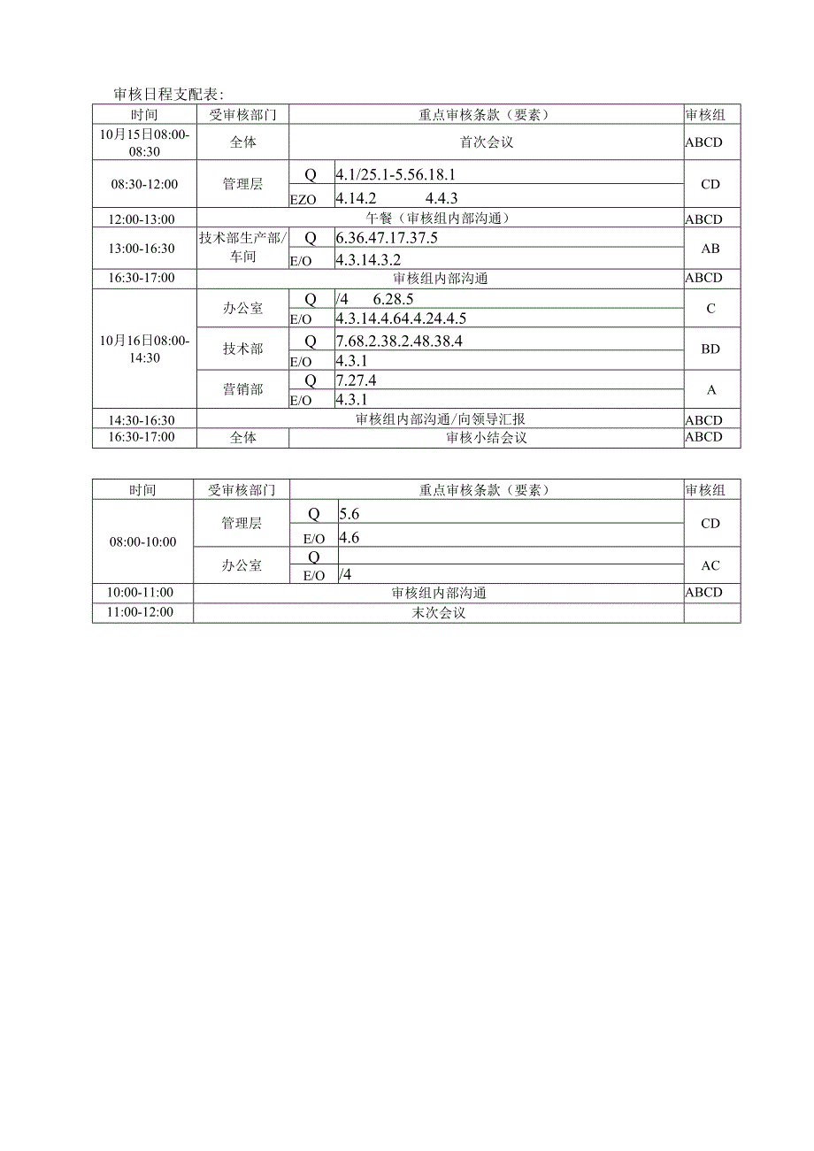 4.5.5-内审ok.docx_第3页