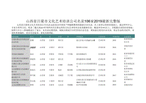 山西省吕梁市文化艺术培训公司名录2019版106家.docx