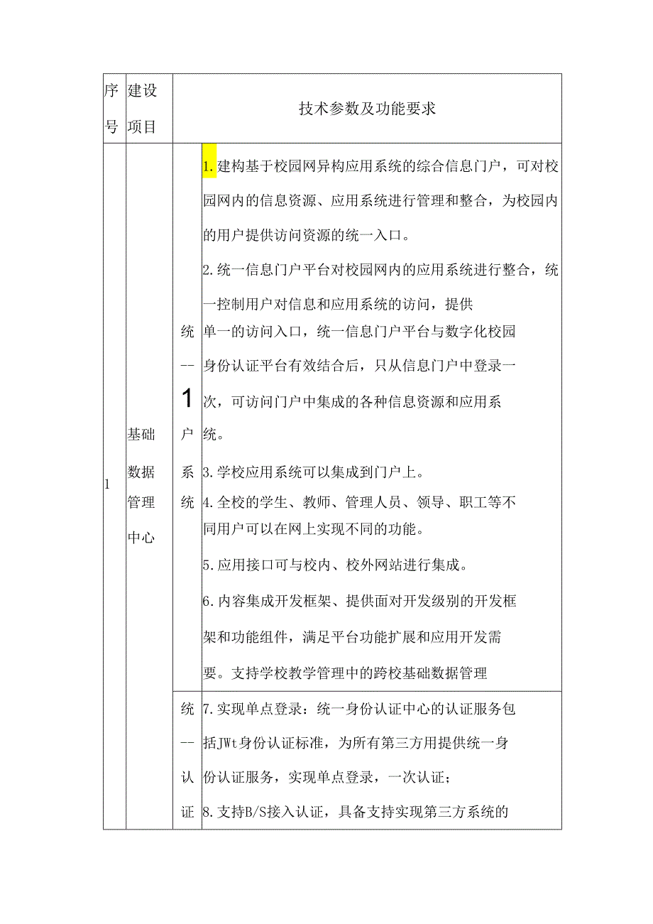 选课走班系统建设方案.docx_第2页