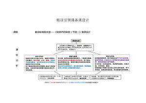 精读引领课：《宝葫芦的秘密（节选）》教学设计.docx