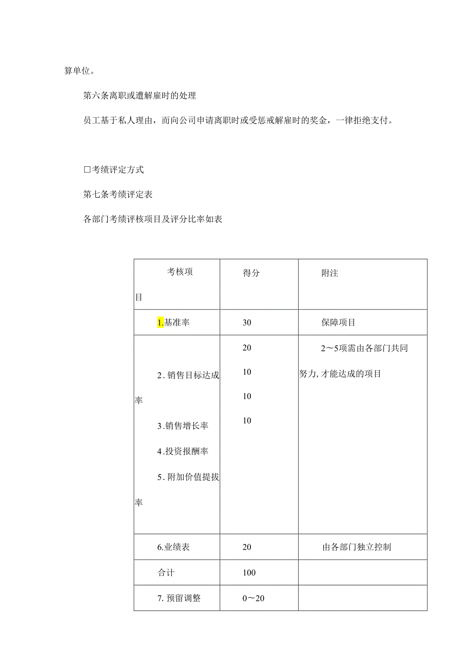 【薪酬福利】制造业绩效奖金制度.docx_第2页