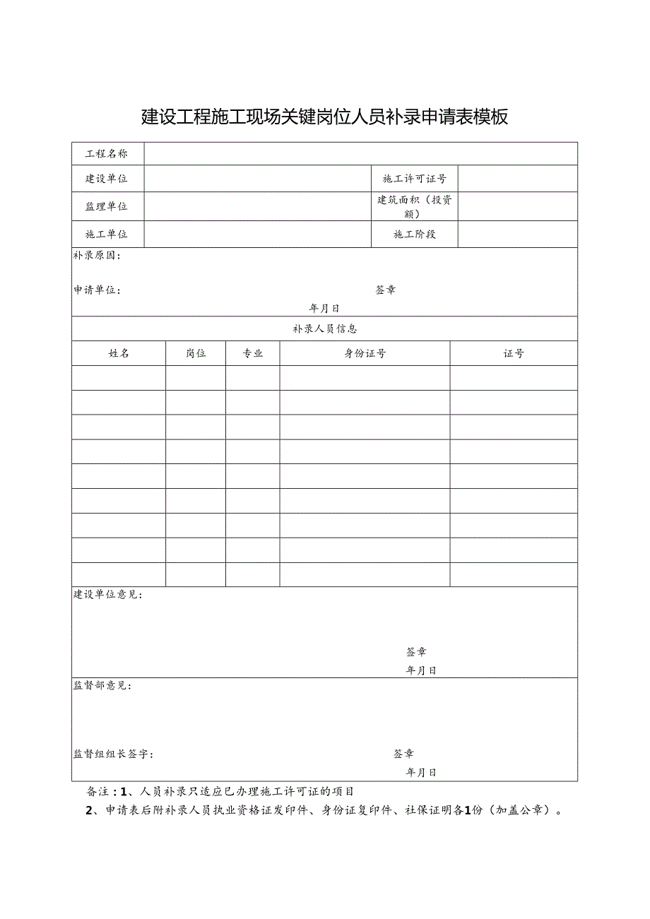 建设工程施工现场关键岗位人员补录申请表模板.docx_第1页