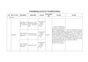 平板玻璃制造企业安全生产标准规范合规指引.docx