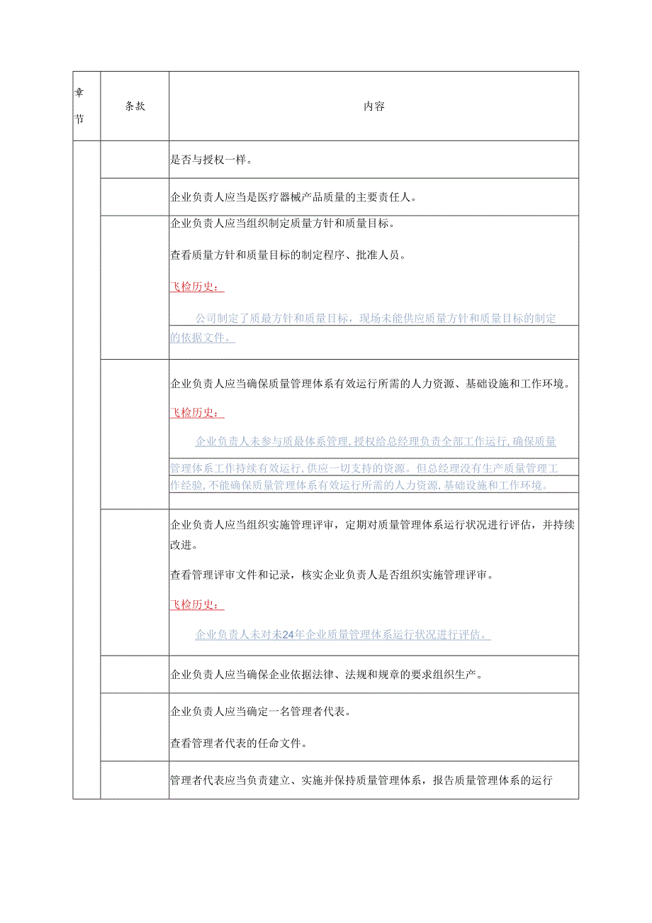 医疗器械生产质量管理规范体外诊断试剂现场检查指导原则(附飞检履历)更新至20241108.docx_第2页