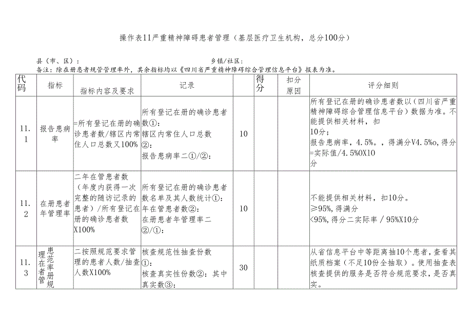 2023年市级操作表.docx_第1页