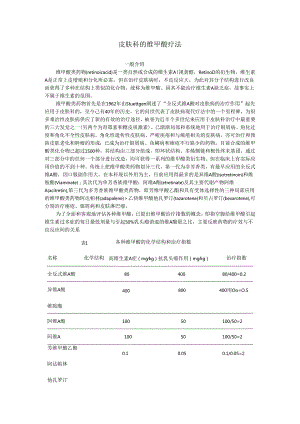 3.18-皮肤科的维甲酸疗法.docx