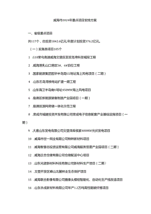 威海市2024年重点项目安排方案.docx