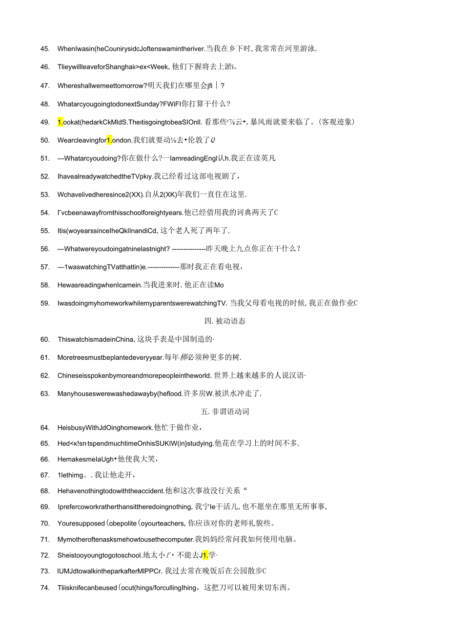 专题4.完成句子句型200题冲刺卷（背诵版）.docx_第3页