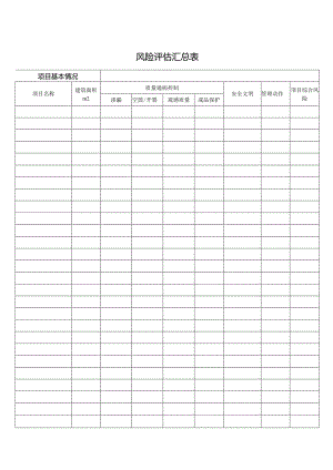 风险评估汇总表.docx