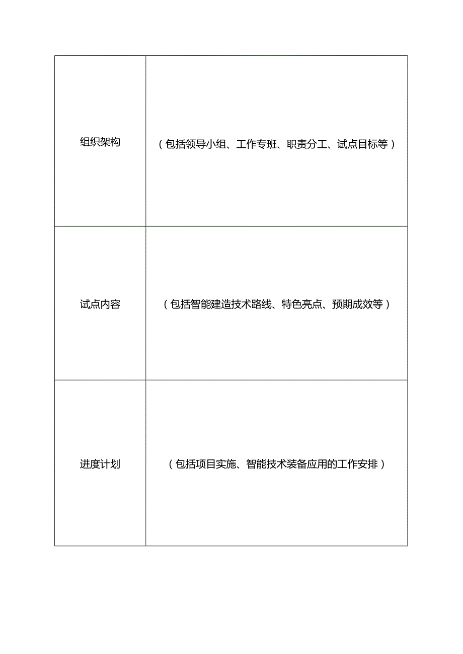 重庆市智能建造试点项目 申报表.docx_第3页