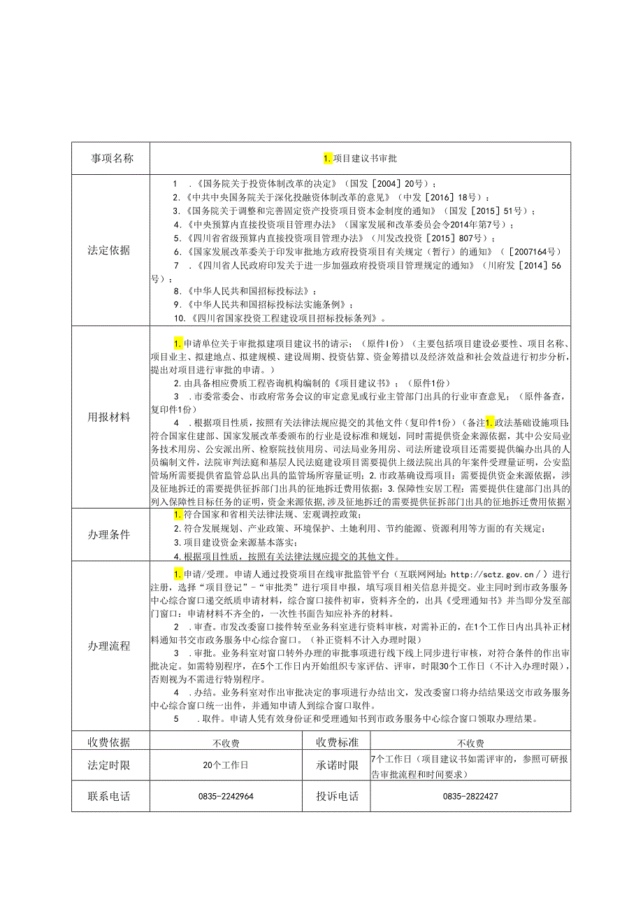 政府出资的基本建设项目审批.docx_第1页