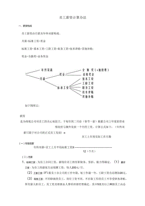 员工薪资管理办法范文模板.docx