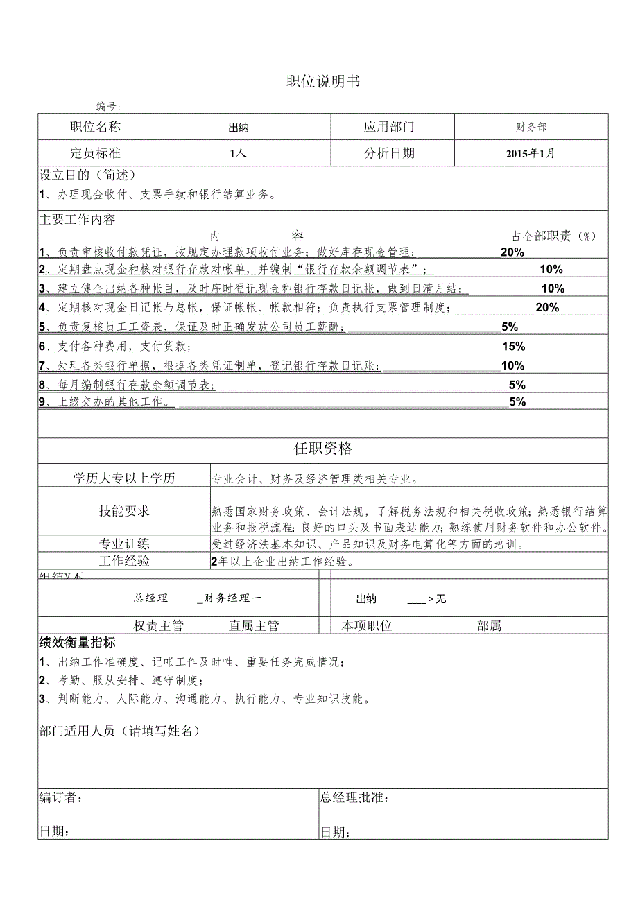 职位说明书(出纳).docx_第1页