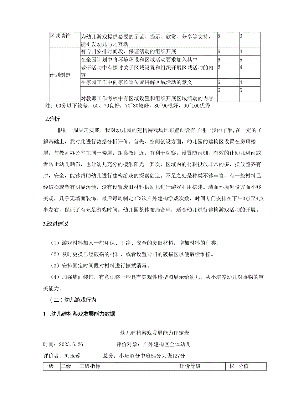 户外混龄建构游戏活动环境创设、幼儿游戏行为及教师指导行为评估报告.docx_第3页