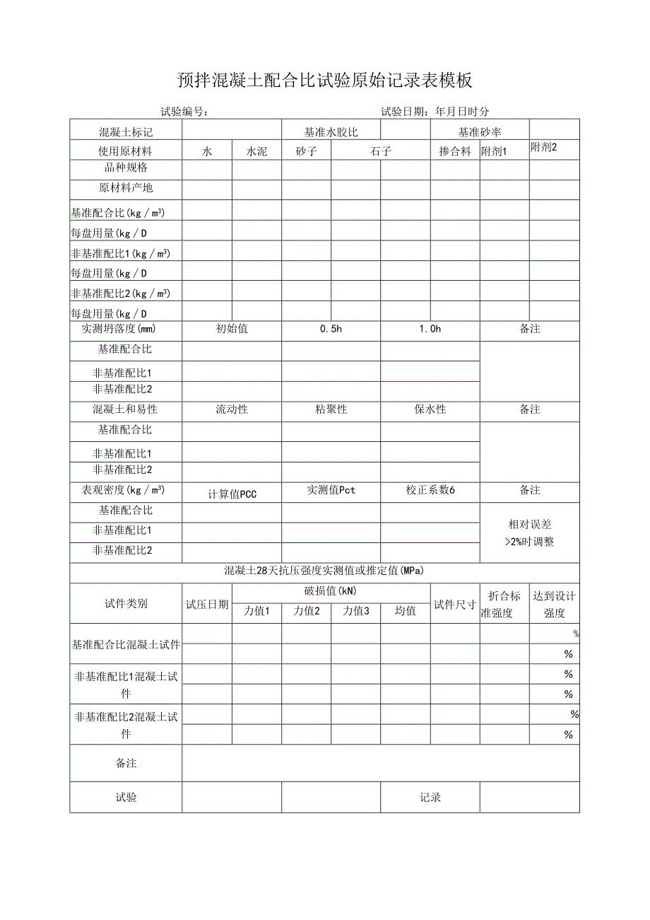 预拌混凝土配合比试验原始记录表模板.docx_第1页