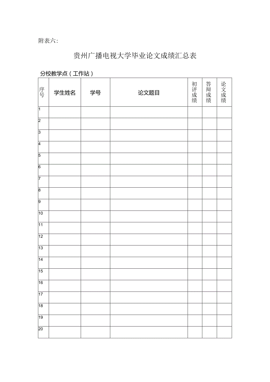 附表六毕业论文成绩汇总表.docx_第1页