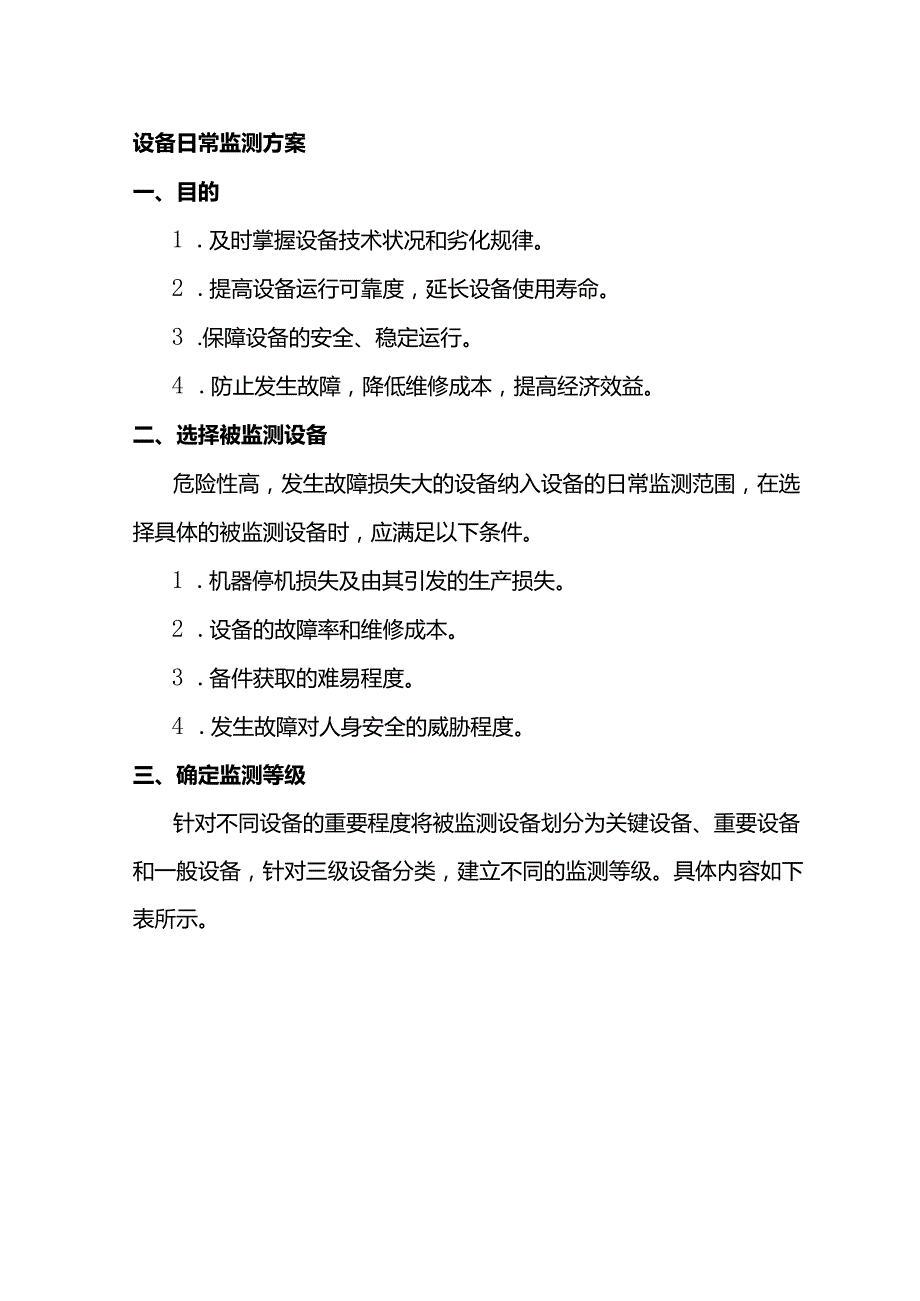 管理资料：设备日常监测方案.docx_第1页