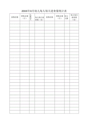 幼儿每人每天进食量统计表.docx