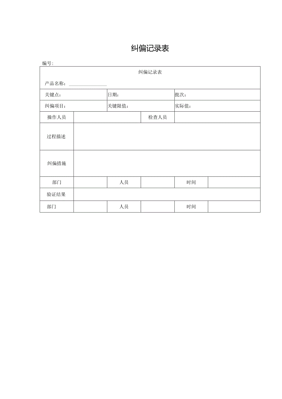 纠偏记录表格.docx_第1页