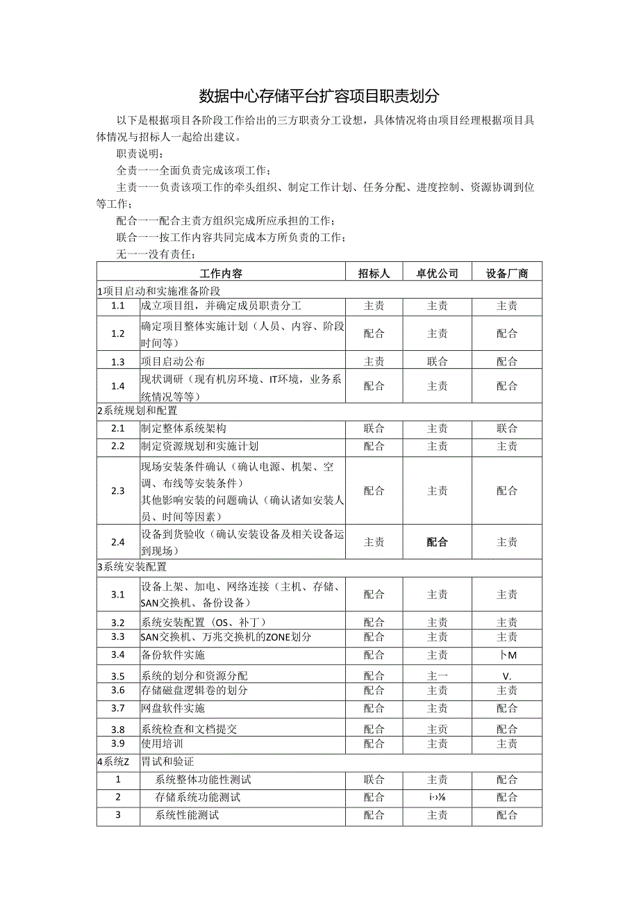 数据中心存储平台扩容项目职责划分.docx_第1页