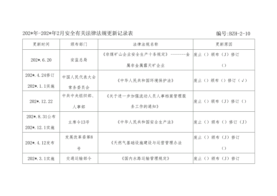 法律法规更新记录.docx_第1页