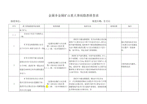 金属非金属矿山重大事故隐患排查表.docx