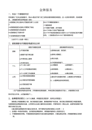 金牌服务范文模板.docx